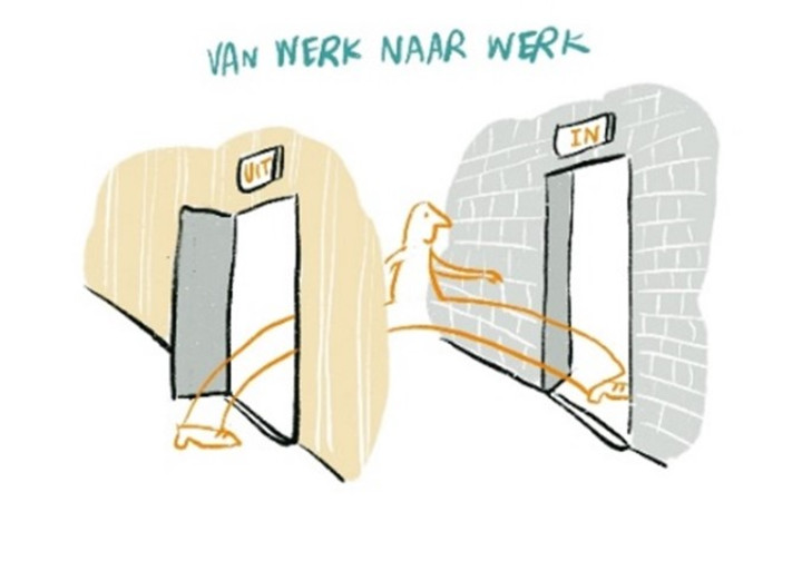 Afbeelding van werk naar werk